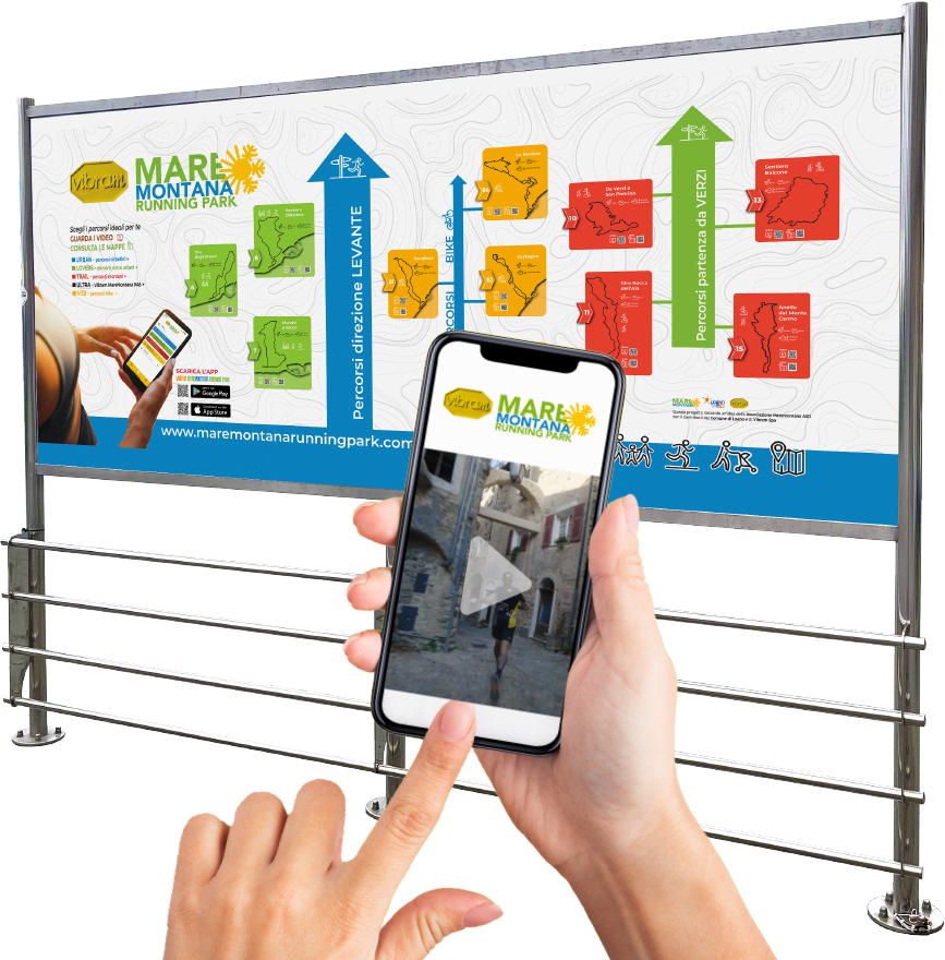 Mockup Cartellonistica